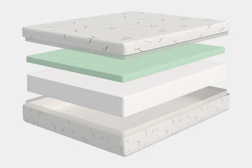 008777545:Egohome Green 6 Inch Mattress,