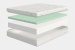330783887:Egohome Green 5 Inch Mattress,