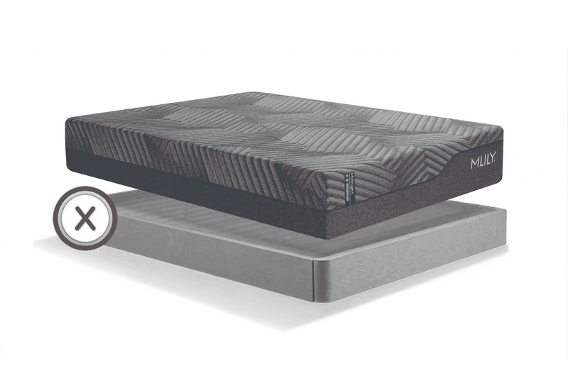 Box Spring - Incompatible