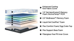 340907280:Wellflex Ice 3 Plush Mattress,