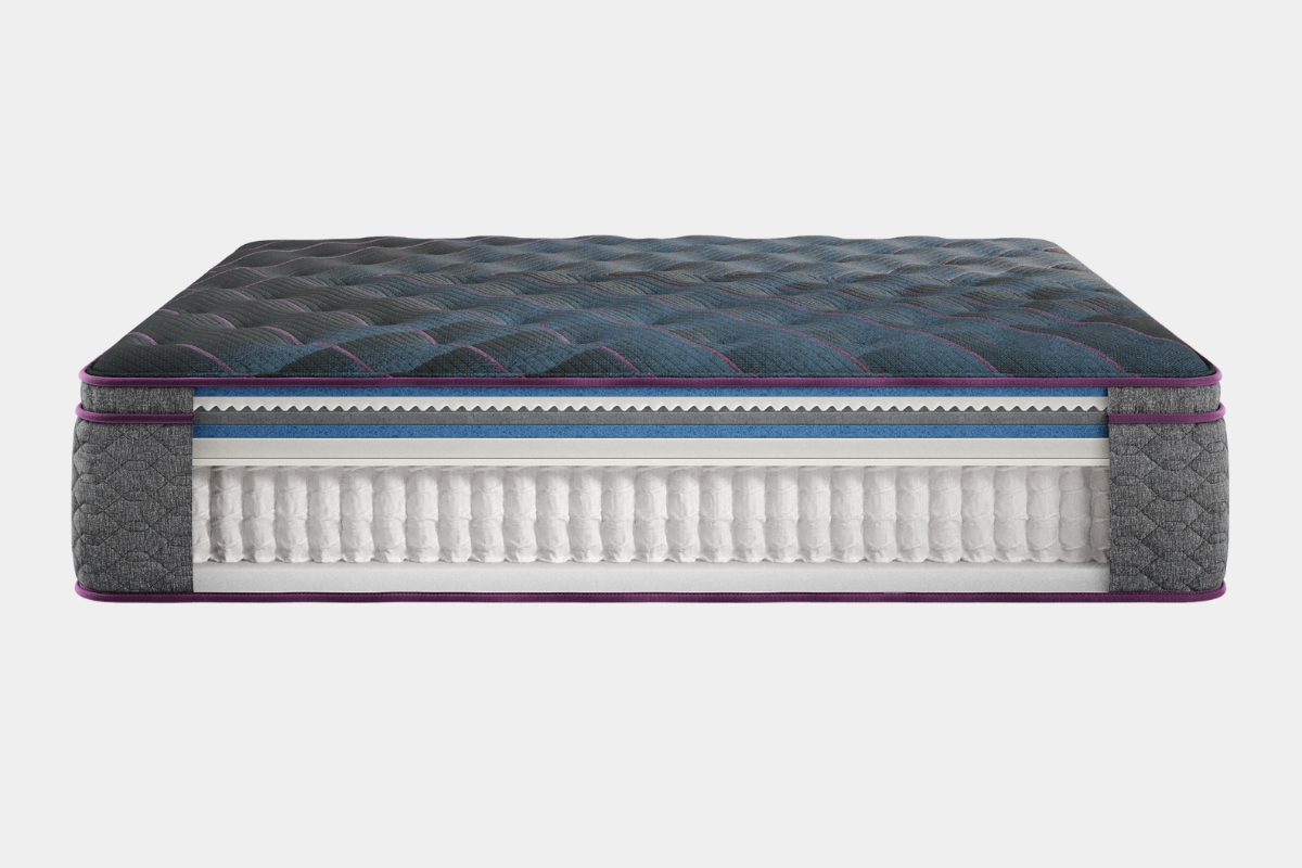 768346019:Simmons Beautyrest World Class Level 3 Pillow Top Mattress, Side