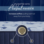 709799994:Stearns & Foster Estate – Firm,
