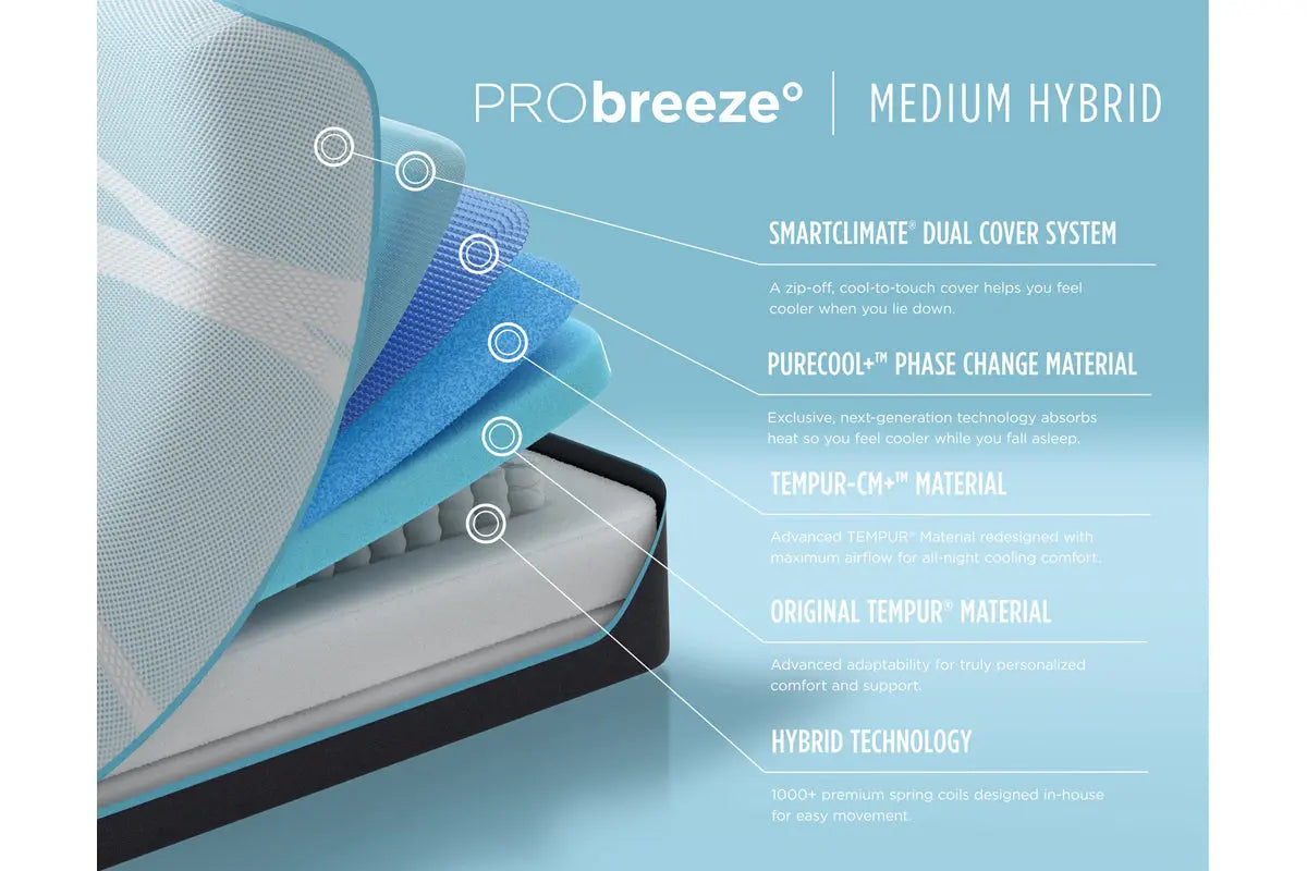 559208520:Tempur-Pedic Pro Breeze Hybrid,