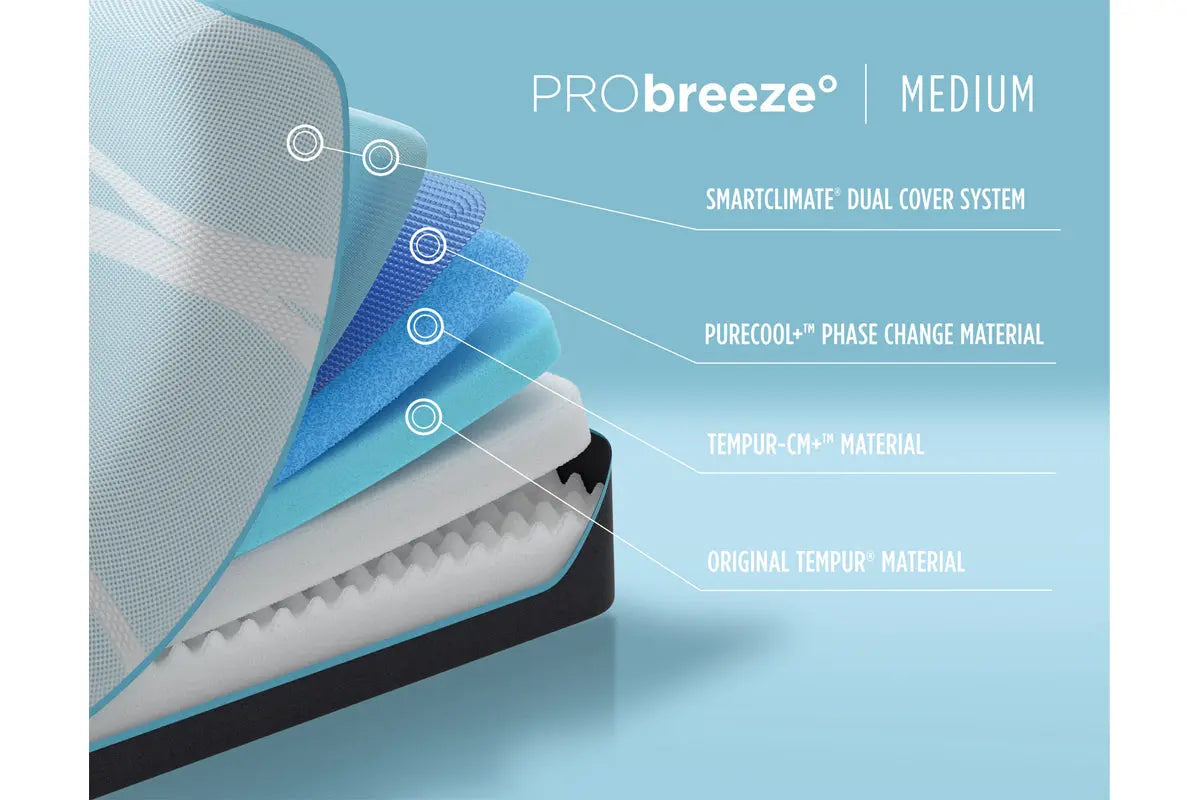033496518:Tempur-Pedic Pro Breeze Mattre,