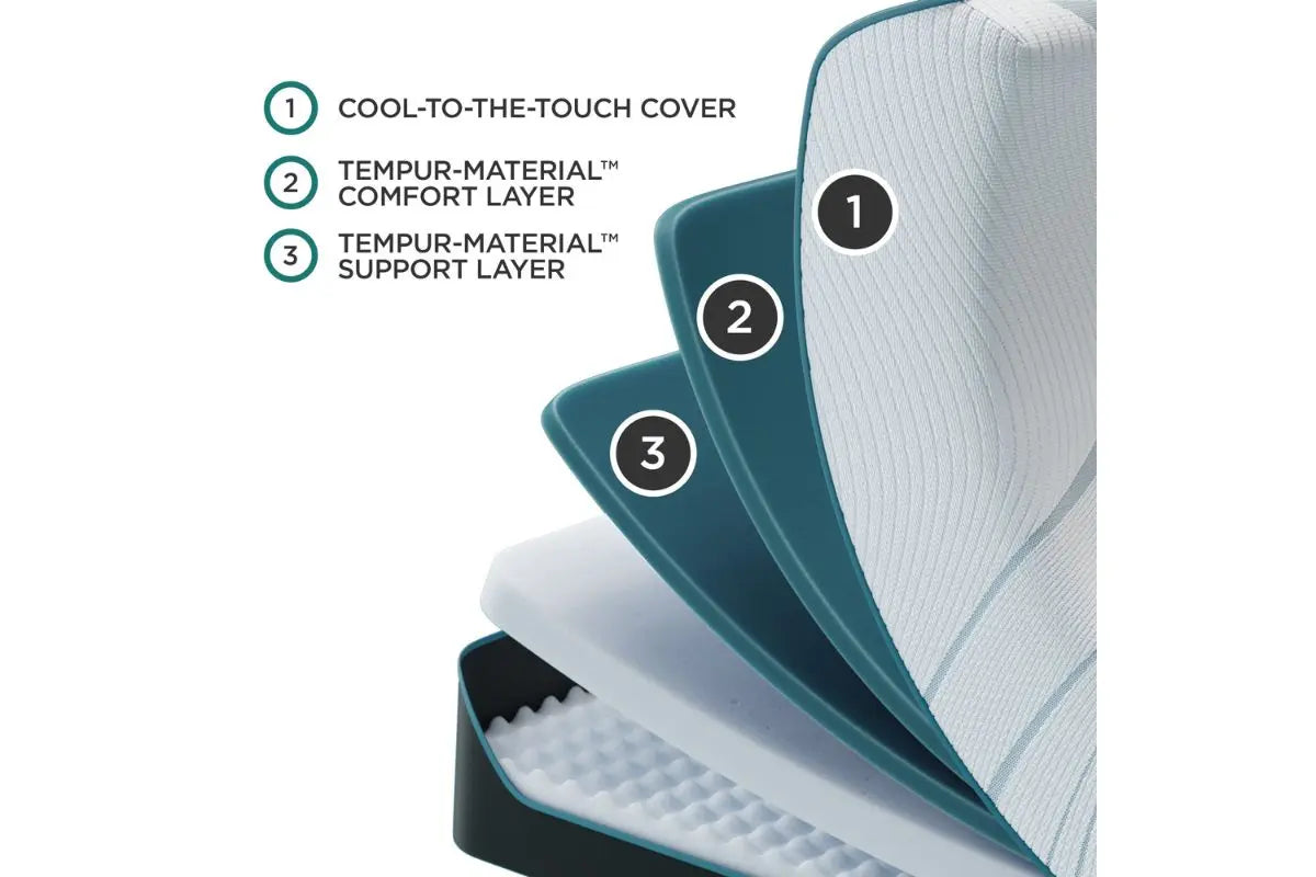 030837155:Tempur Pedic Tempur Adapt Medi,