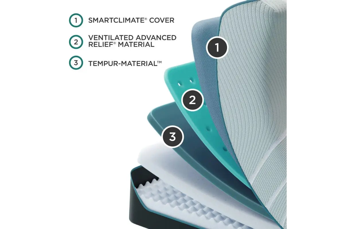 675708897:Tempur Pedic Tempur Pro Adapt ,
