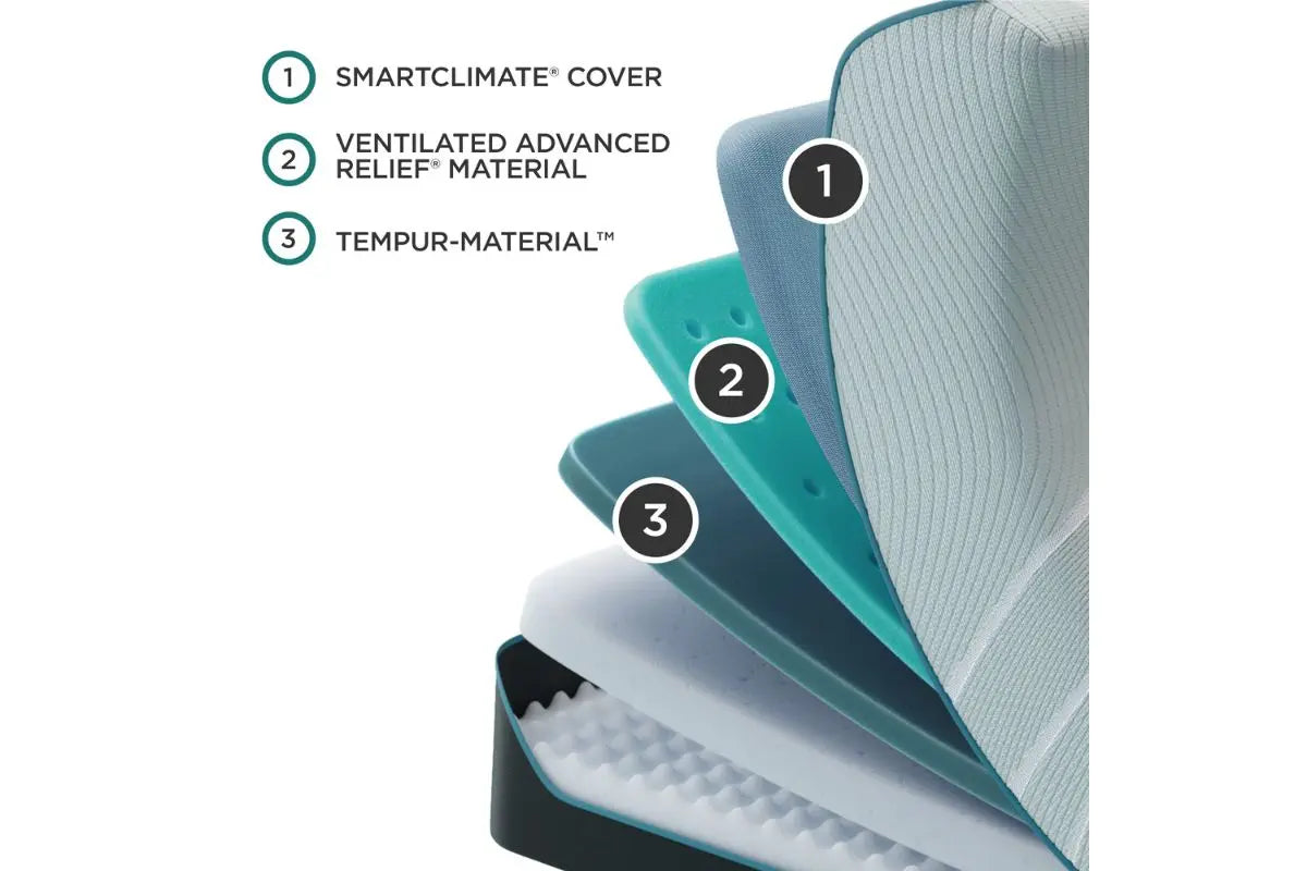 523303200:Tempur Pedic Tempur Pro Adapt ,