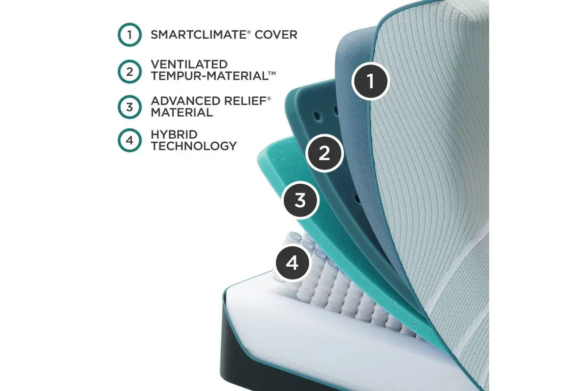 416903356:Tempur Pedic Tempur Pro Adapt ,