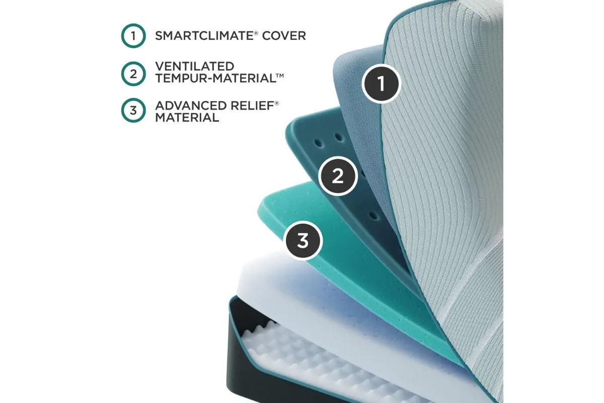 829410748:Tempur Pedic Tempur Pro Adapt ,