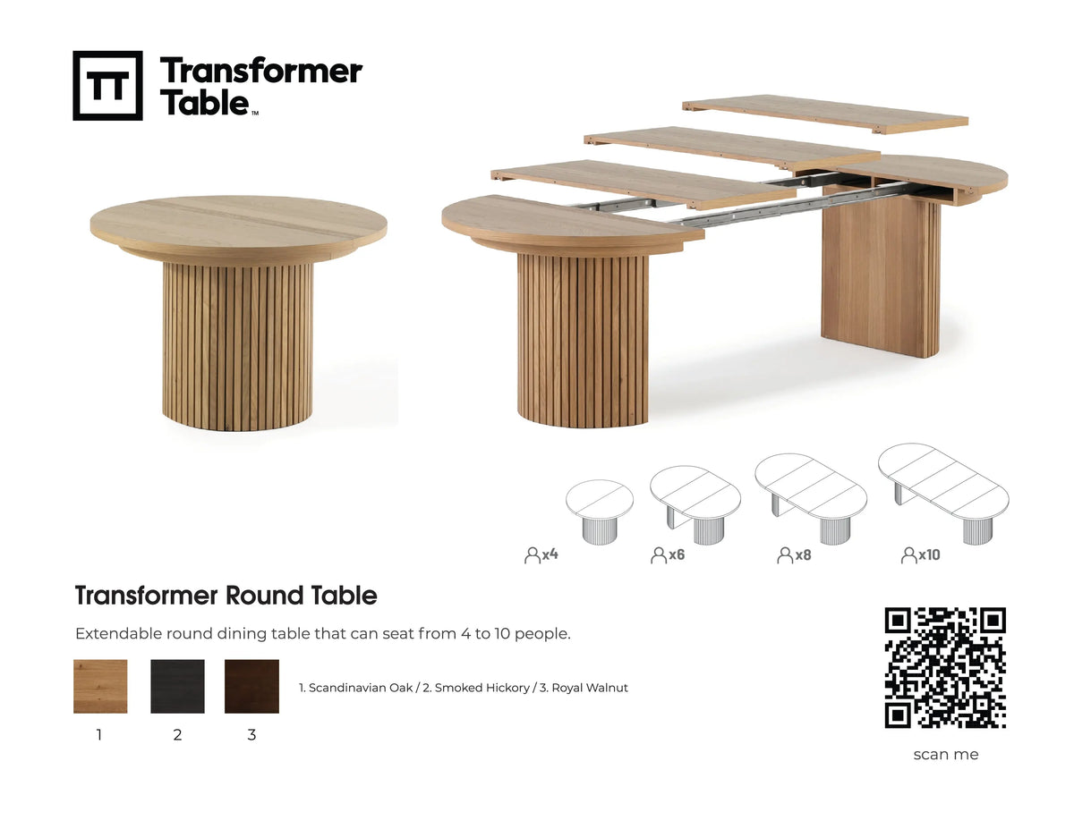 TRANSFM17:Transformer