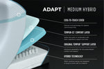 311074496:Tempur-Pedic Adapt Medium Hybrid Mattress, Twin XL, Medium, Image 9