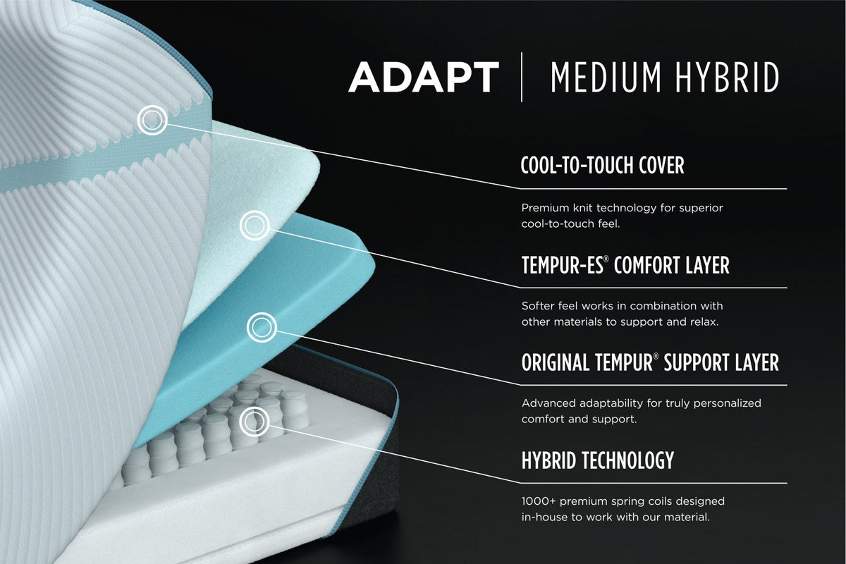311074496:Tempur-Pedic Adapt Medium Hybrid Mattress, Twin XL, Medium, Image 9